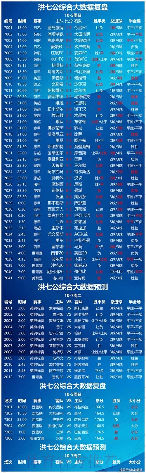 世界杯滚球分析官方
